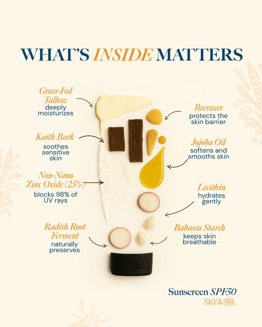 Sky and Sol Face and Body Sunscreen SPF 50